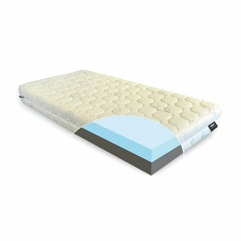 Matrace LeRoy Silver X24 Dual 90x200x24